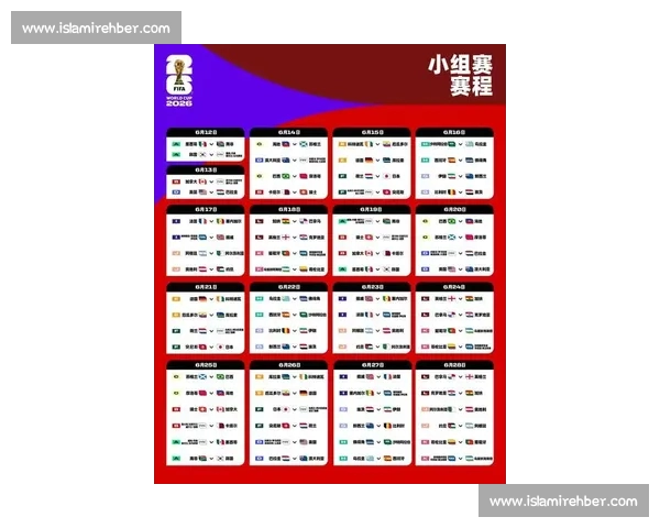 世界杯比分查询及历届赛事回顾，实时更新最新比赛数据