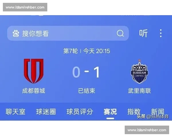 亚冠最新战报解析：劲旅鏖战激战连连引发关注